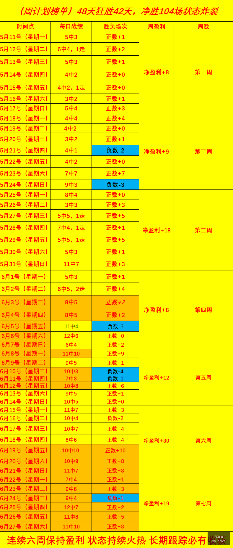 百家乐,AG百家乐,百家乐攻略,AG百家乐,百家乐攻略,在线百家乐,真人百家乐,百家乐技巧,百家乐玩法,百家乐投注技巧,AG在线赌场,AG平台游戏,百家乐投注