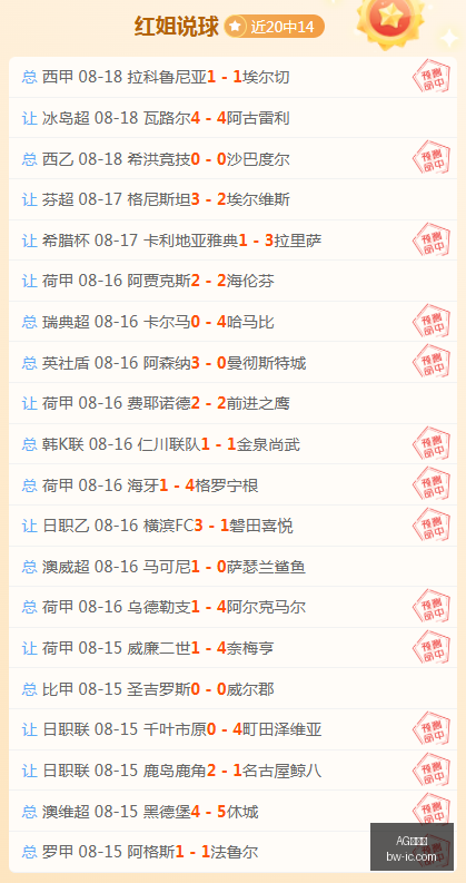 电竞女神代,新品发布会,盛大启幕,AG百家乐,百家乐攻略,在线百家乐,真人百家乐,百家乐技巧,百家乐玩法,百家乐投注技巧,AG在线赌场,AG平台游戏,百家乐投注